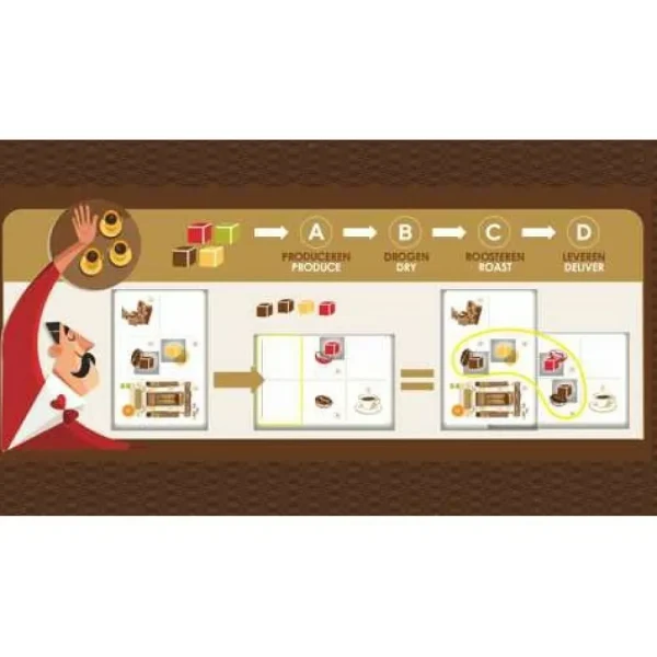 Hot Games Cafe - Kaartspel Discount
