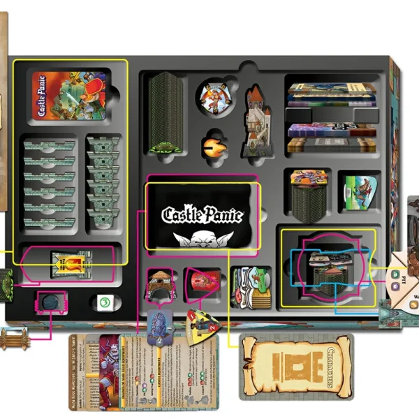 Fireside Games Castle Panic: Big Box 2Nd Edition Store