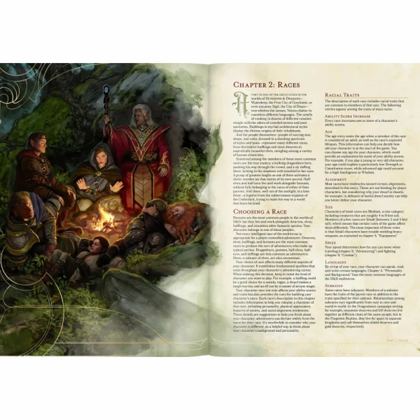 Wizards of the Coast Dungeons & Dragons: Player'S Handbook Shop