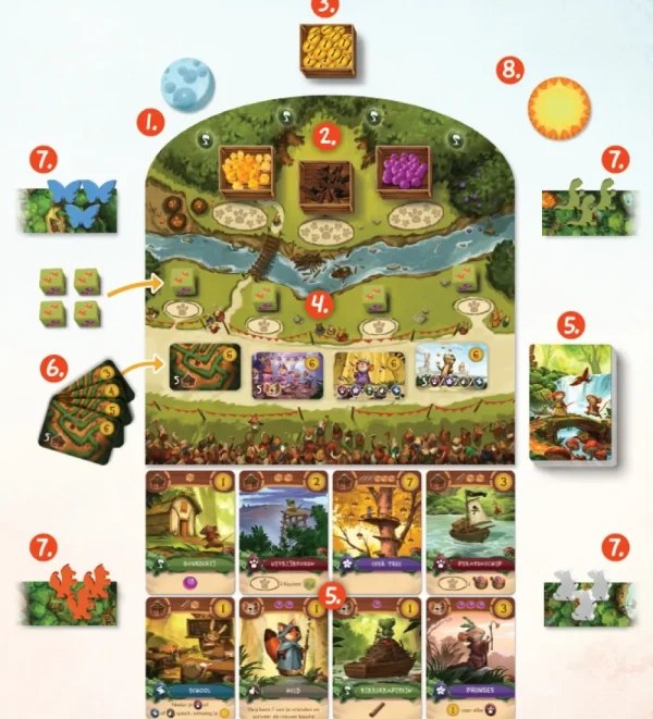 White Goblin Games Everdell Junior Nl Cheap