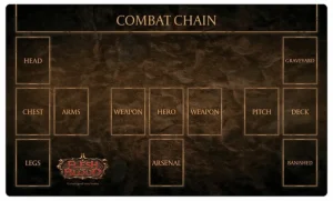 Legend Story Studios Flesh And Blood Classic Playmat New