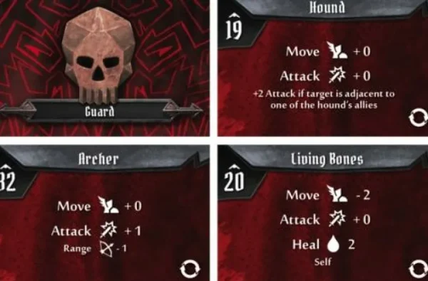 Cephalofair Games Gloomhaven - Bordspel Outlet