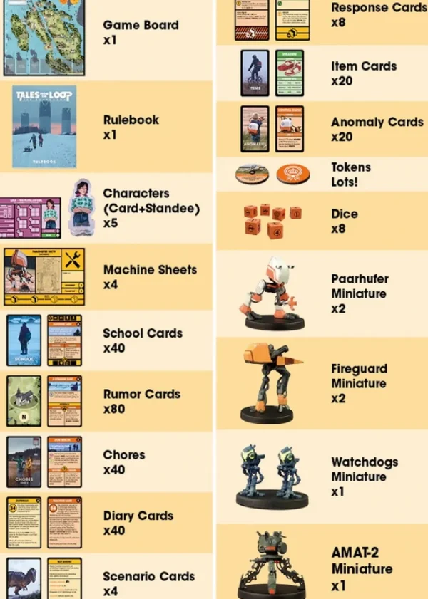 Free League Publishing Tales From The Loop - Bordspel Discount