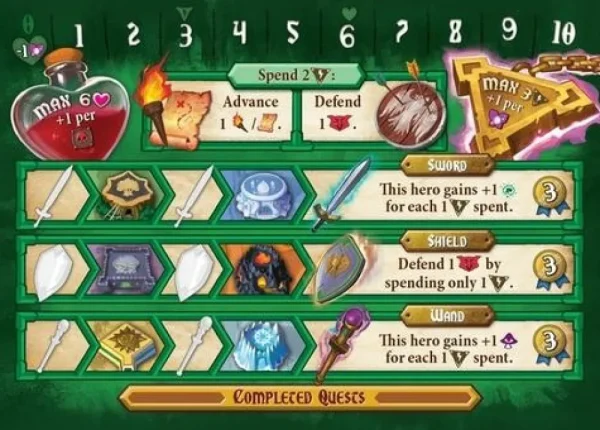 Gamelyn Games Tiny Epic Quest Hot